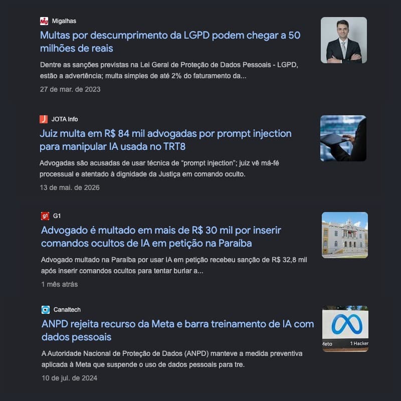 Notícias sobre multas da LGPD, abuso de IA em petições e decisões da ANPD. Migalhas, JOTA, G1 e Canaltech